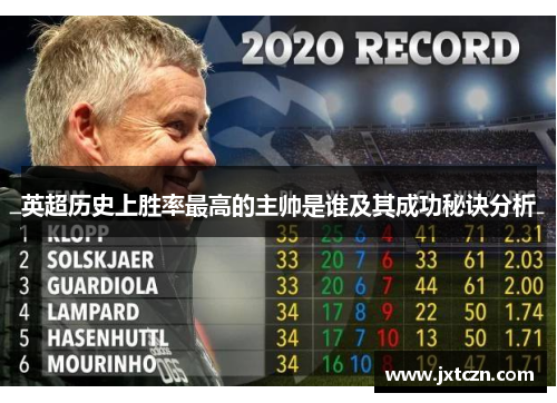 英超历史上胜率最高的主帅是谁及其成功秘诀分析